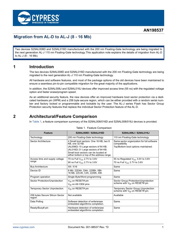 Background for thumbnail