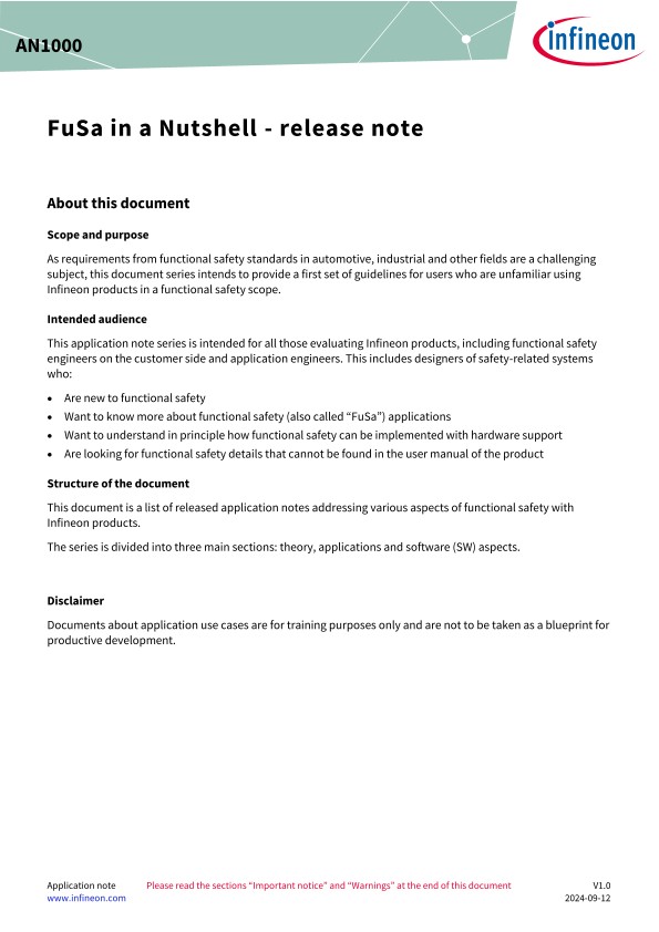 Background for thumbnail