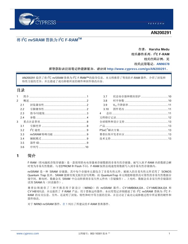 Background for thumbnail