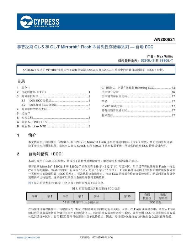 Background for thumbnail