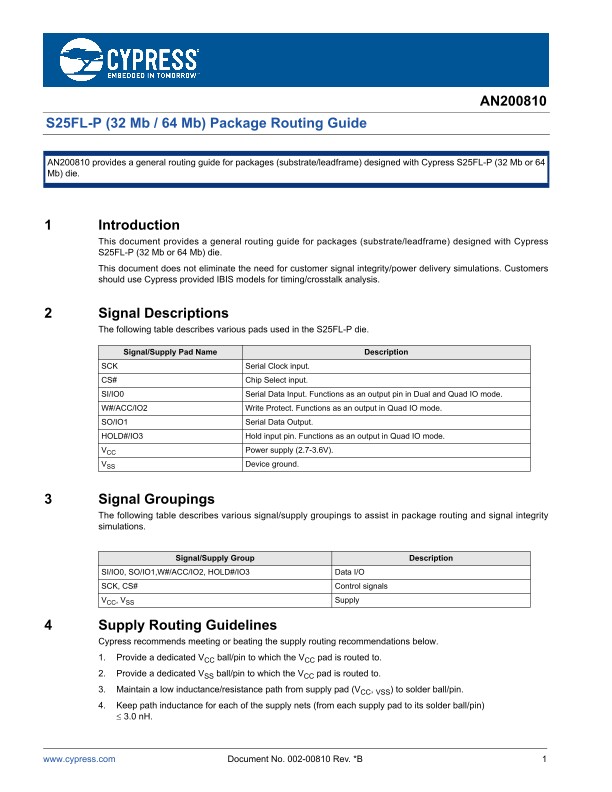 Background for thumbnail