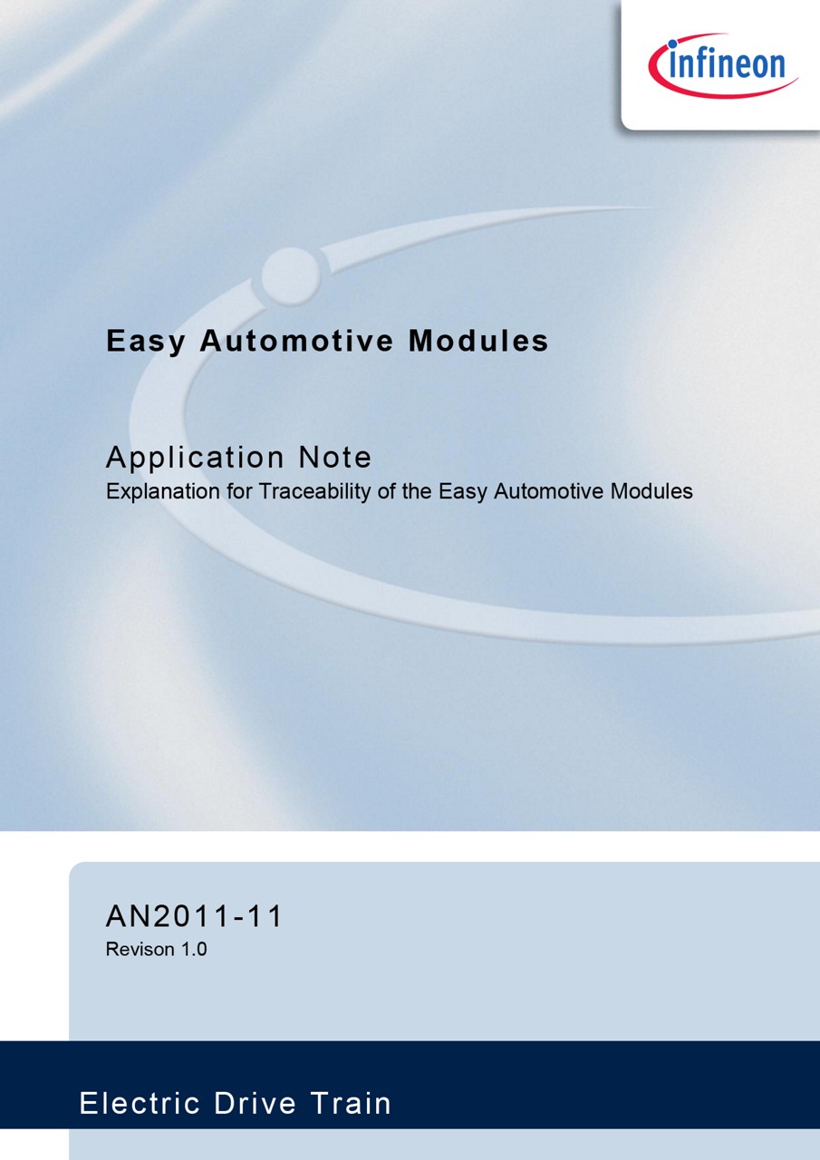 Background for thumbnail