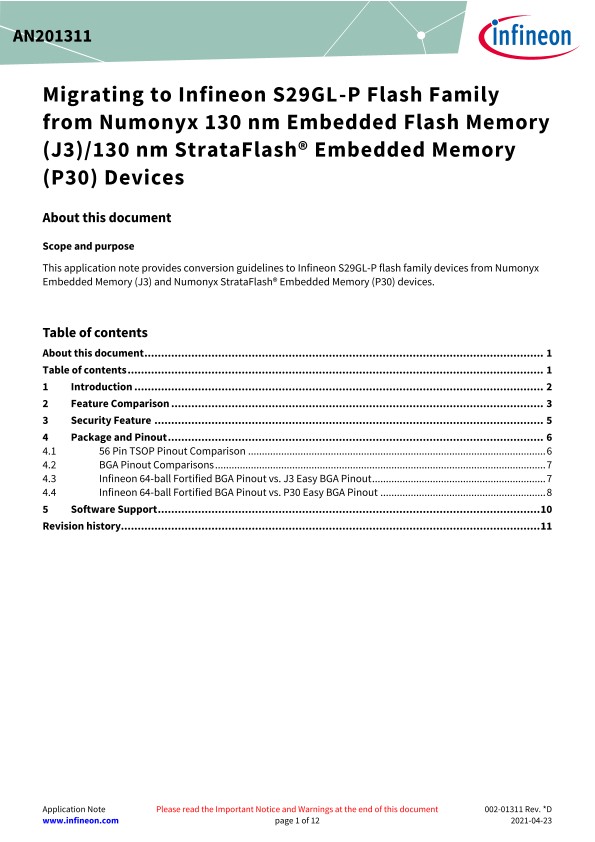 Background for thumbnail