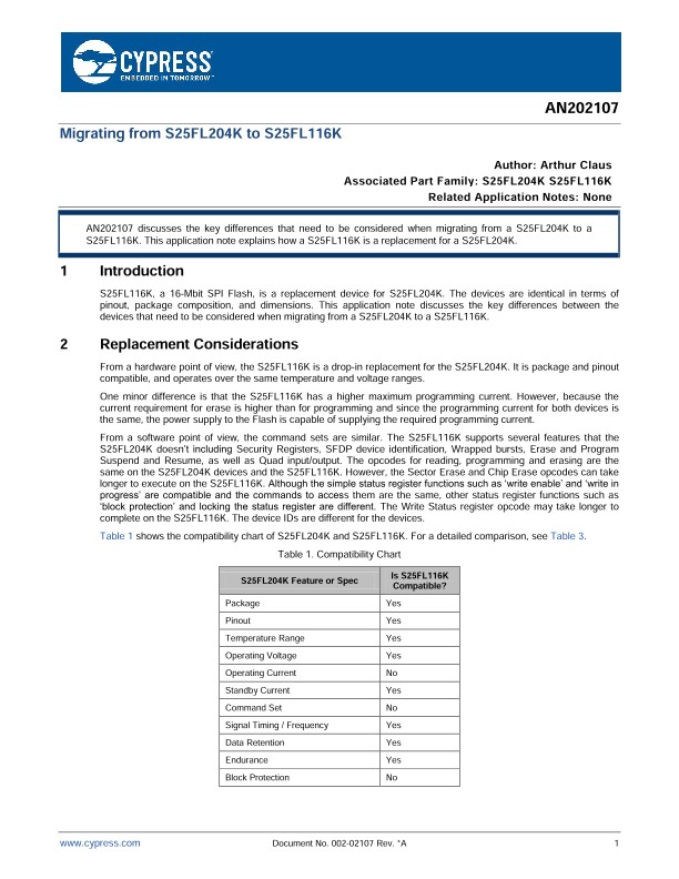 Background for thumbnail