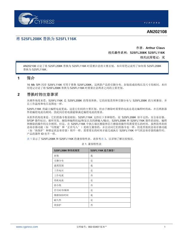 Background for thumbnail