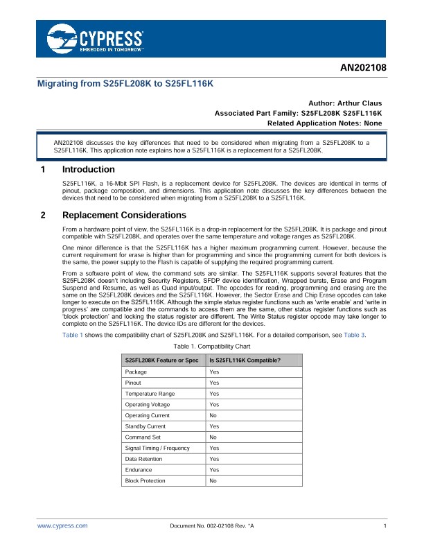 Background for thumbnail