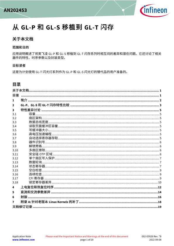 Background for thumbnail