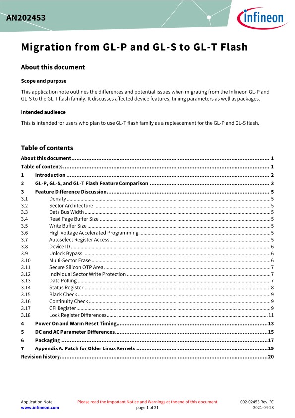 Background for thumbnail