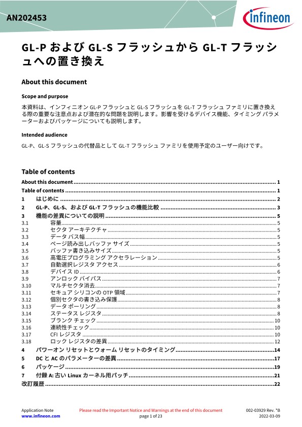 Background for thumbnail