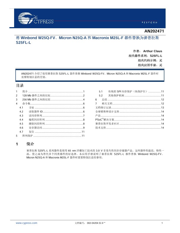 Background for thumbnail