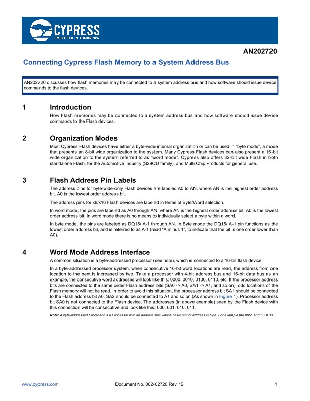 Background for thumbnail