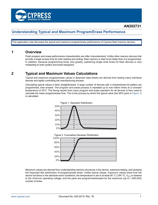 Background for thumbnail