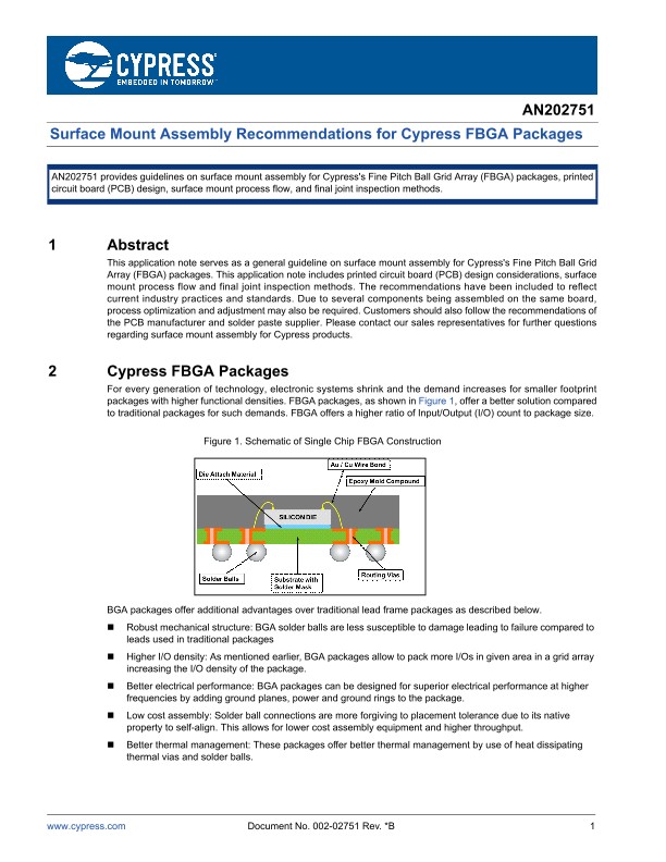 Background for thumbnail