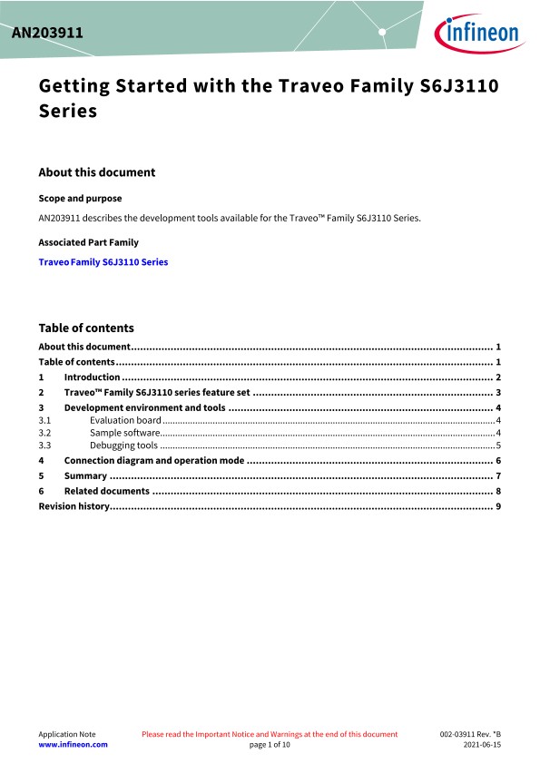 Background for thumbnail