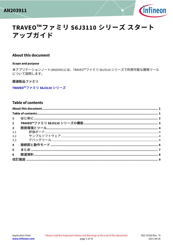 Background for thumbnail