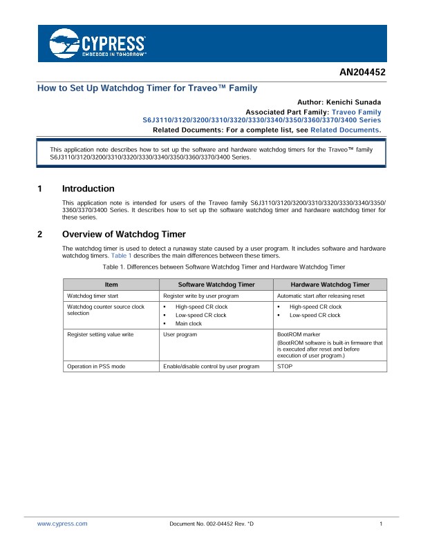 Background for thumbnail