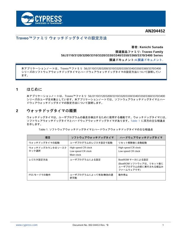 Background for thumbnail