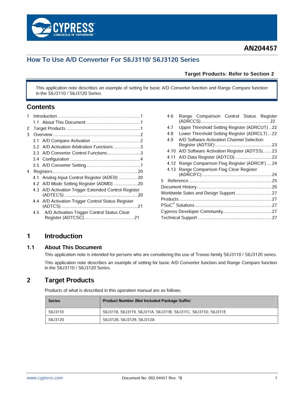 Background for thumbnail