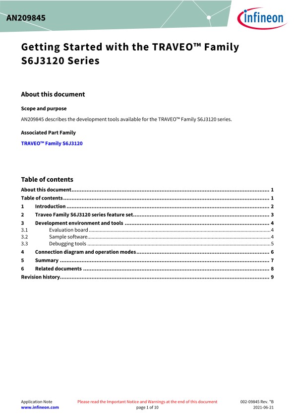 Background for thumbnail