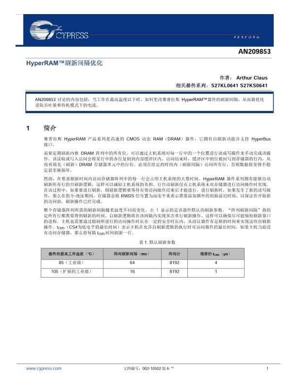 Background for thumbnail