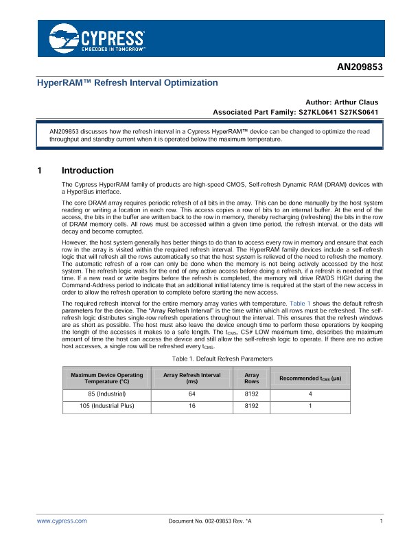 Background for thumbnail