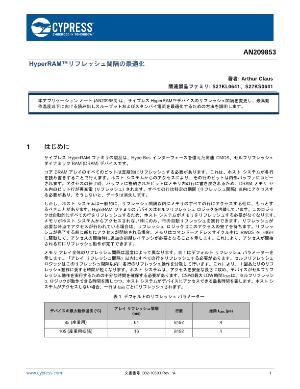 Background for thumbnail