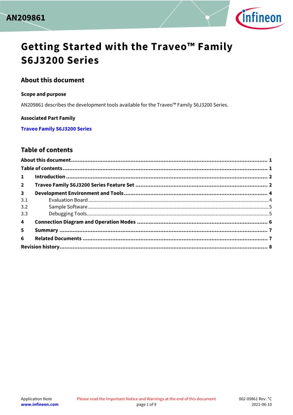 Background for thumbnail