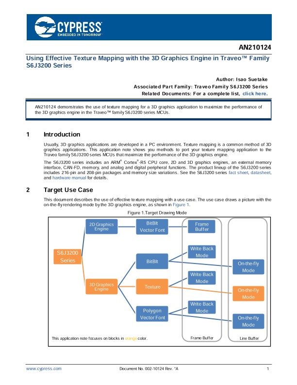 Background for thumbnail