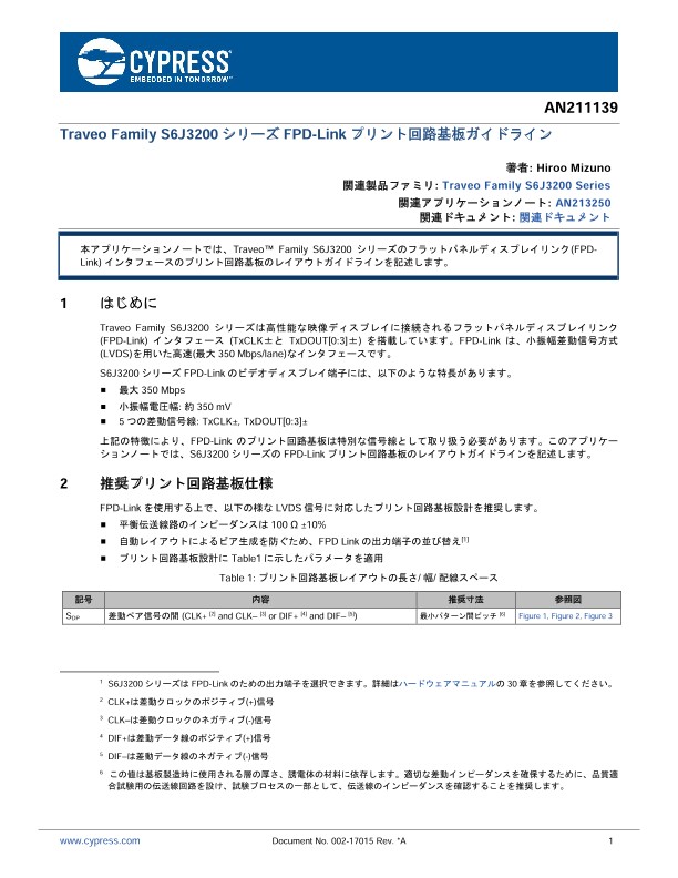 Background for thumbnail