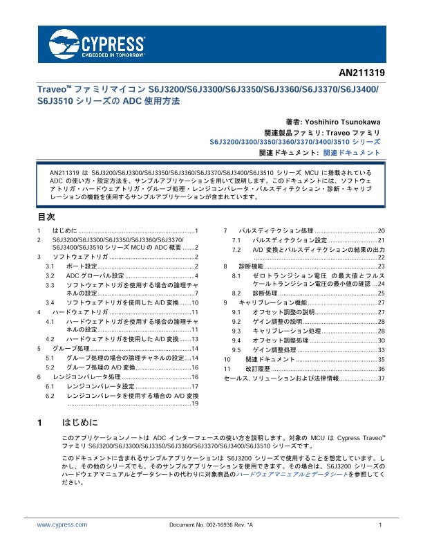 Background for thumbnail