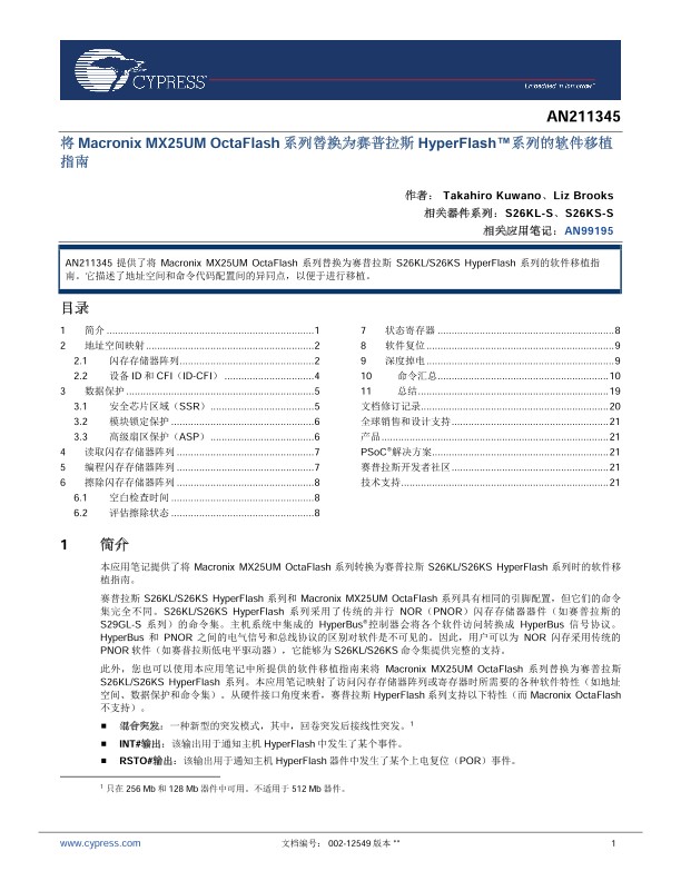 Background for thumbnail