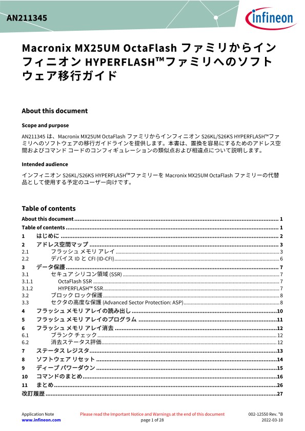 Background for thumbnail