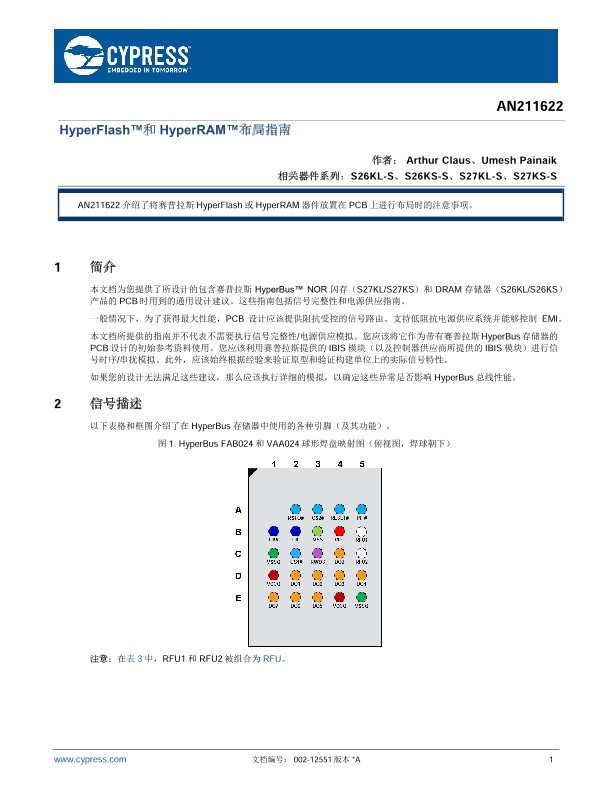 Background for thumbnail