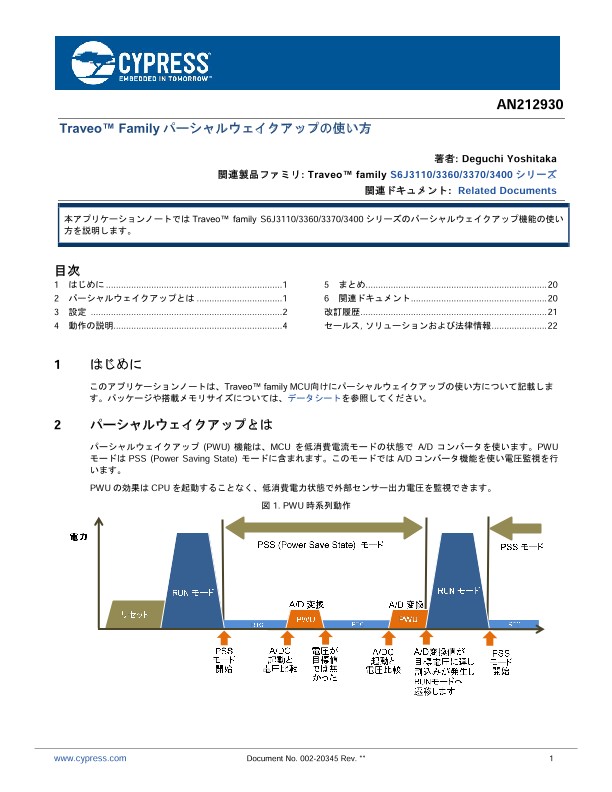 Background for thumbnail