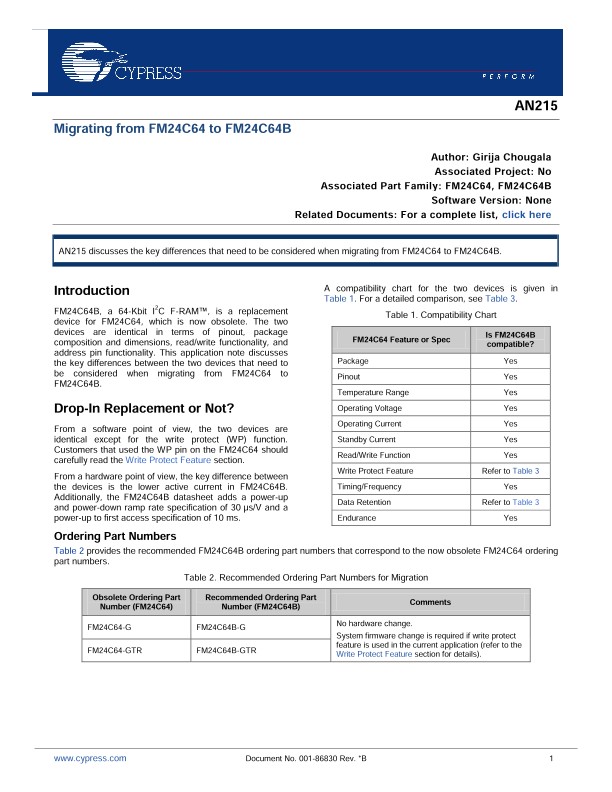 Background for thumbnail