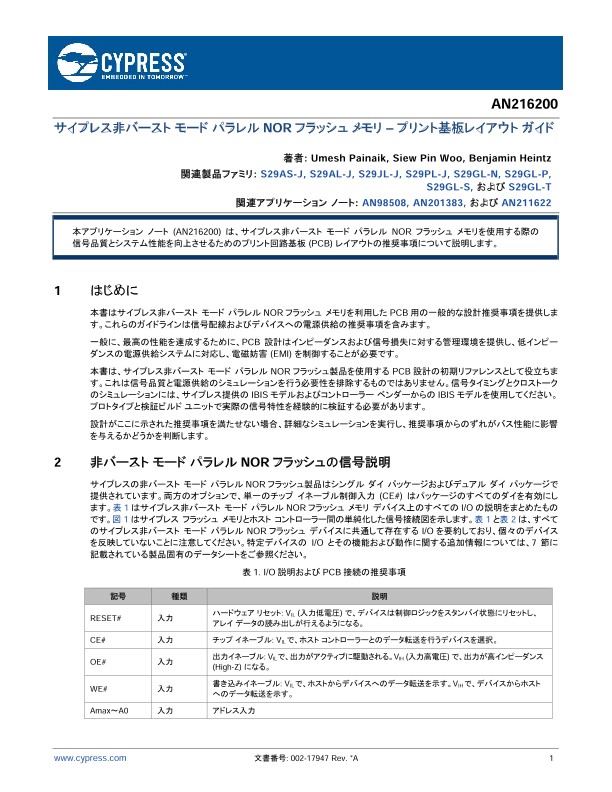 Background for thumbnail