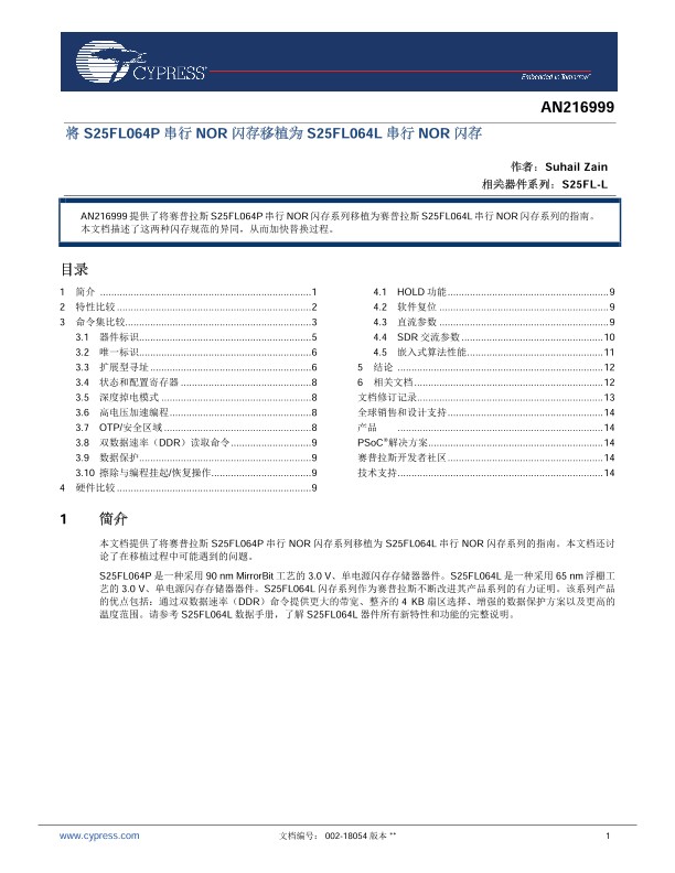 Background for thumbnail