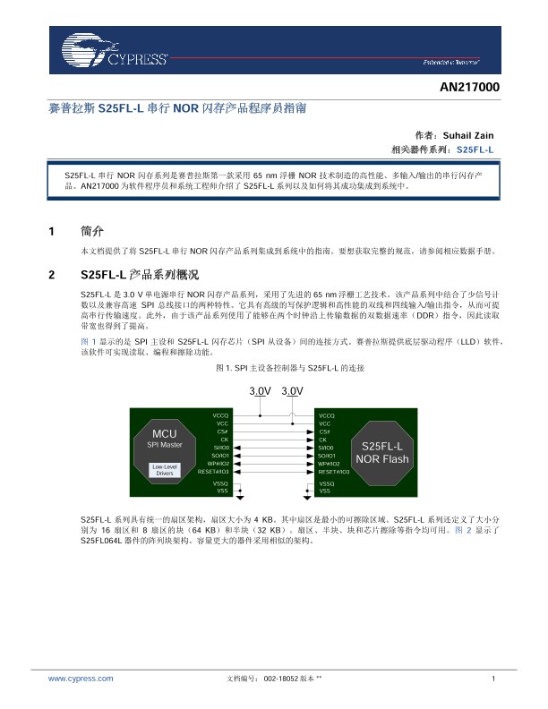 Background for thumbnail