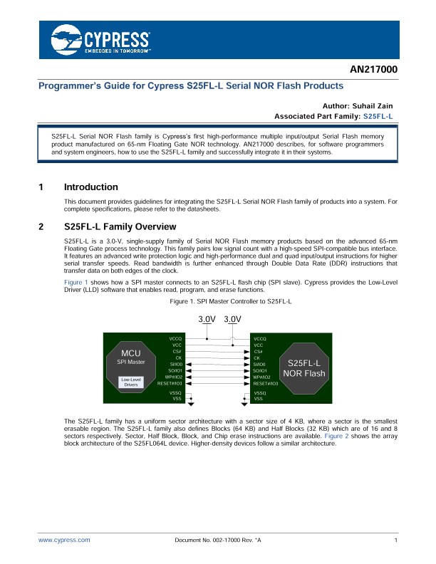 Background for thumbnail