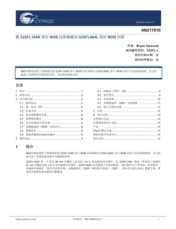 Background for thumbnail