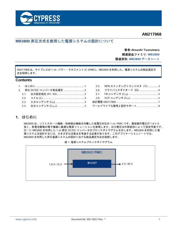 Background for thumbnail