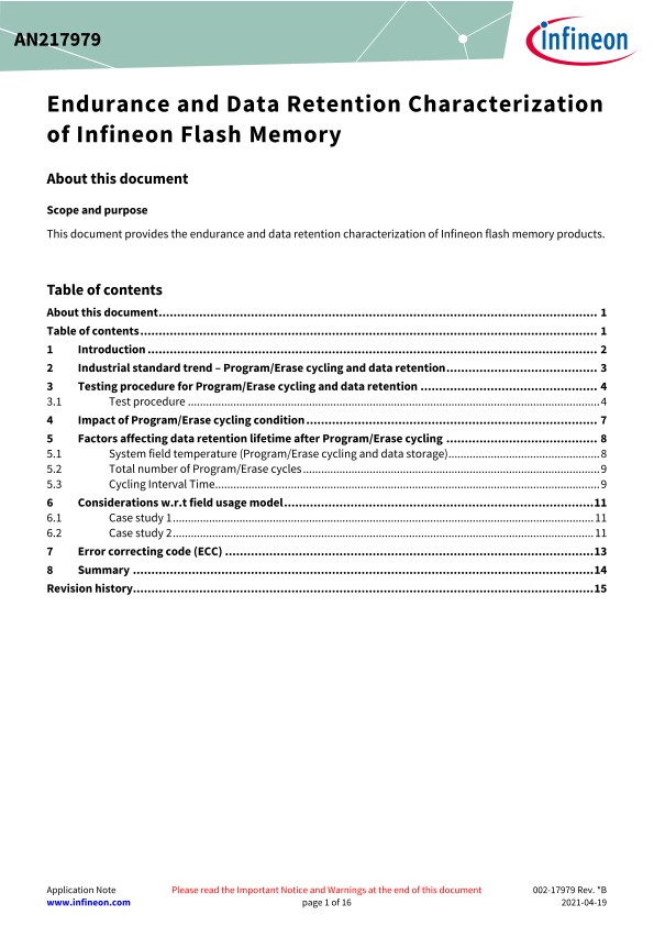 Background for thumbnail