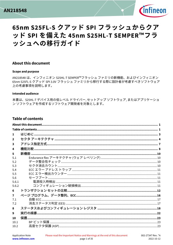 Background for thumbnail