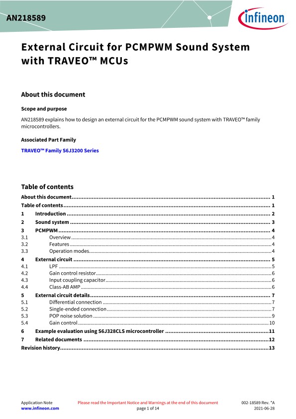 Background for thumbnail