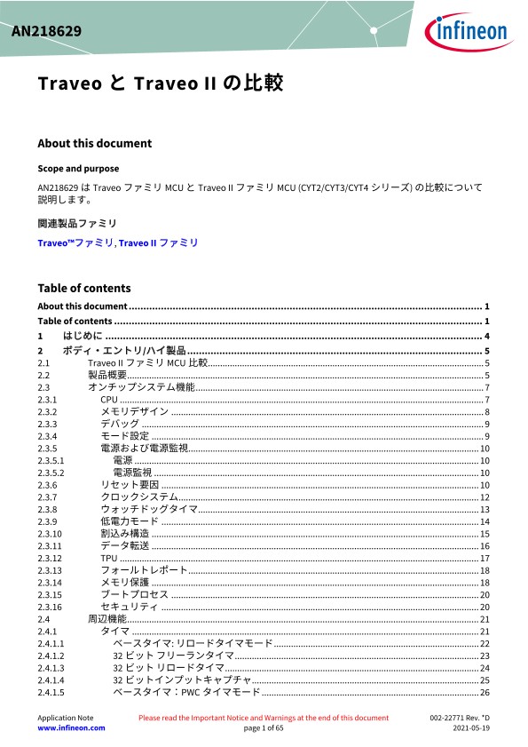 Background for thumbnail