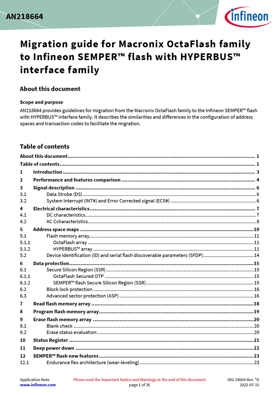 Background for thumbnail