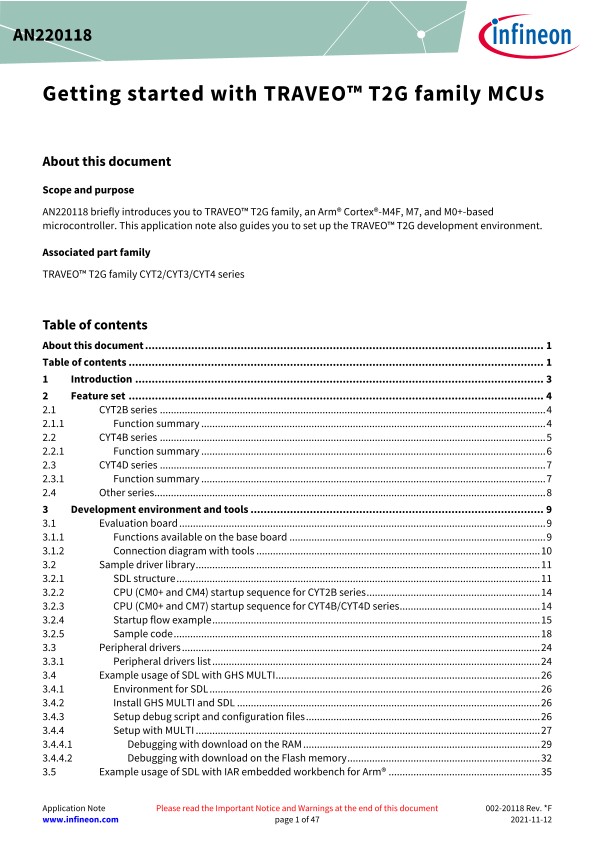 Background for thumbnail