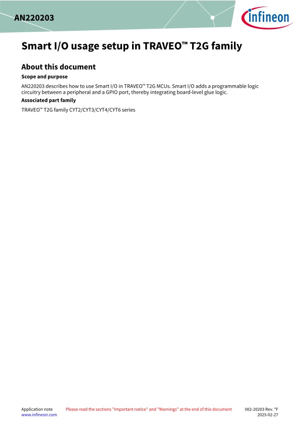 Background for thumbnail