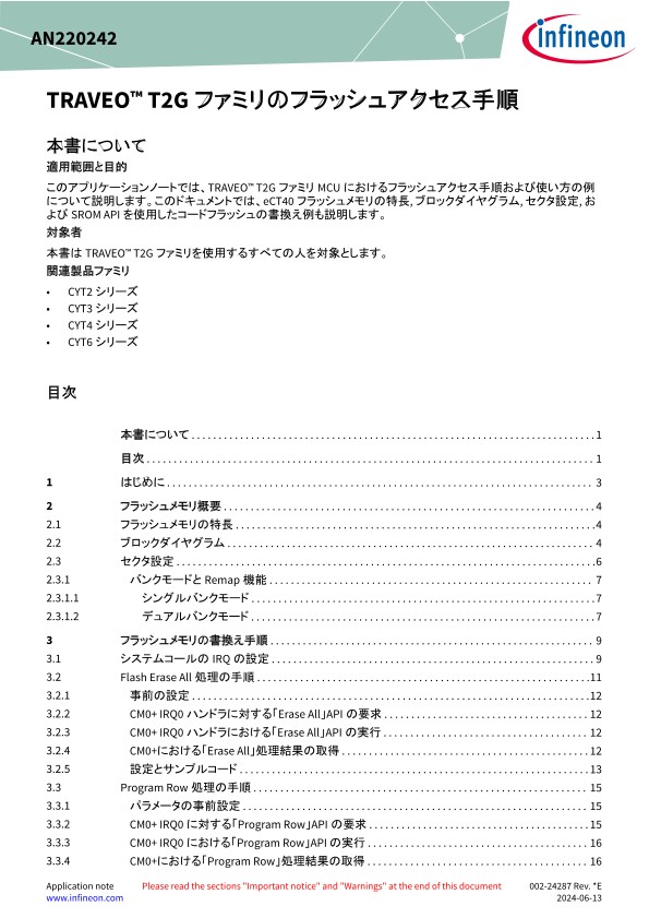 Background for thumbnail