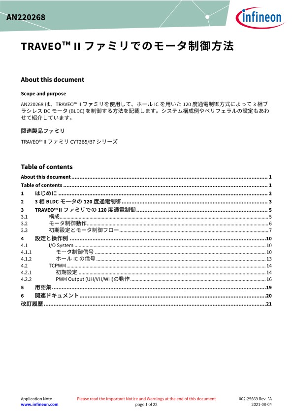 Background for thumbnail